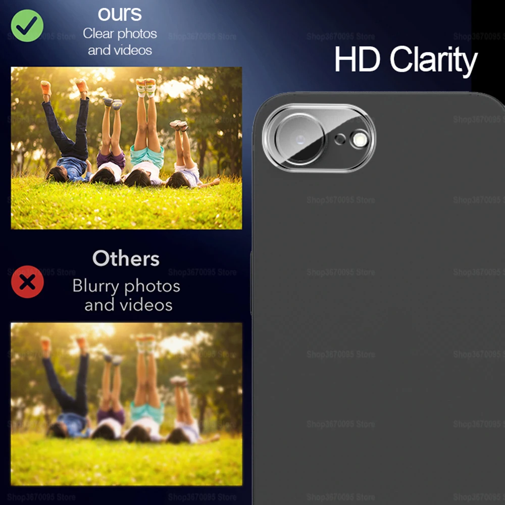 3-Pack Premium 3D Transparent Camera Screen Protector and Lens Cover Film