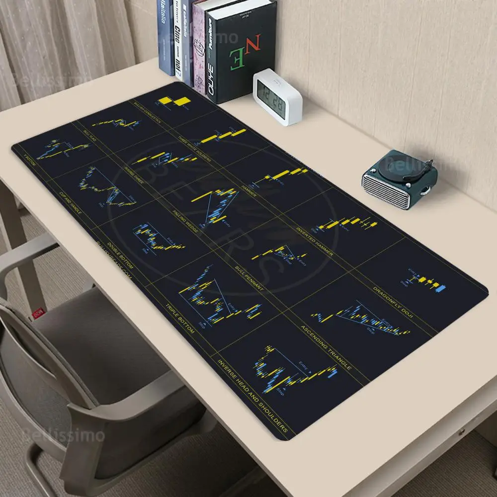 1200x600x4mm Keyboard Pad Mouse Pad For Desktop Pc