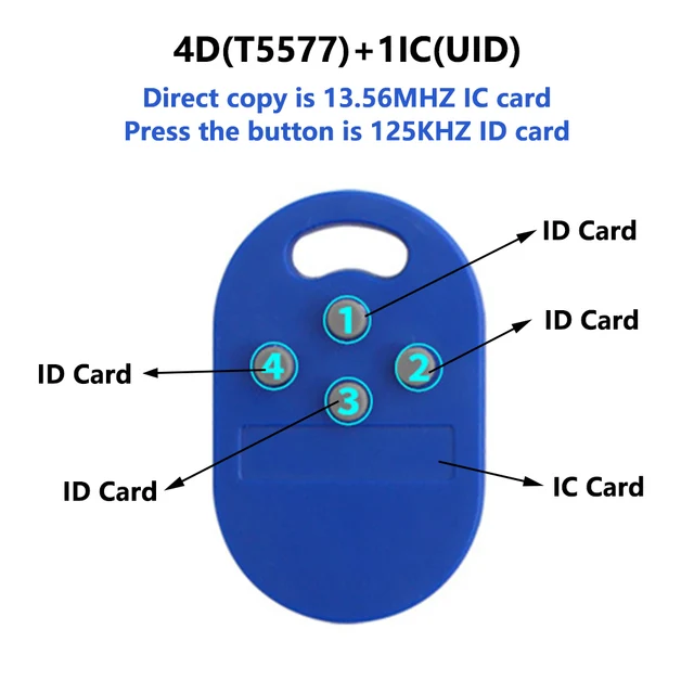1Pcs RFID multiple key fob 5 in 1 125khz T5577 EM ID writable IC 13.56Mhz 1k S50 UID changeable key fob tag 2