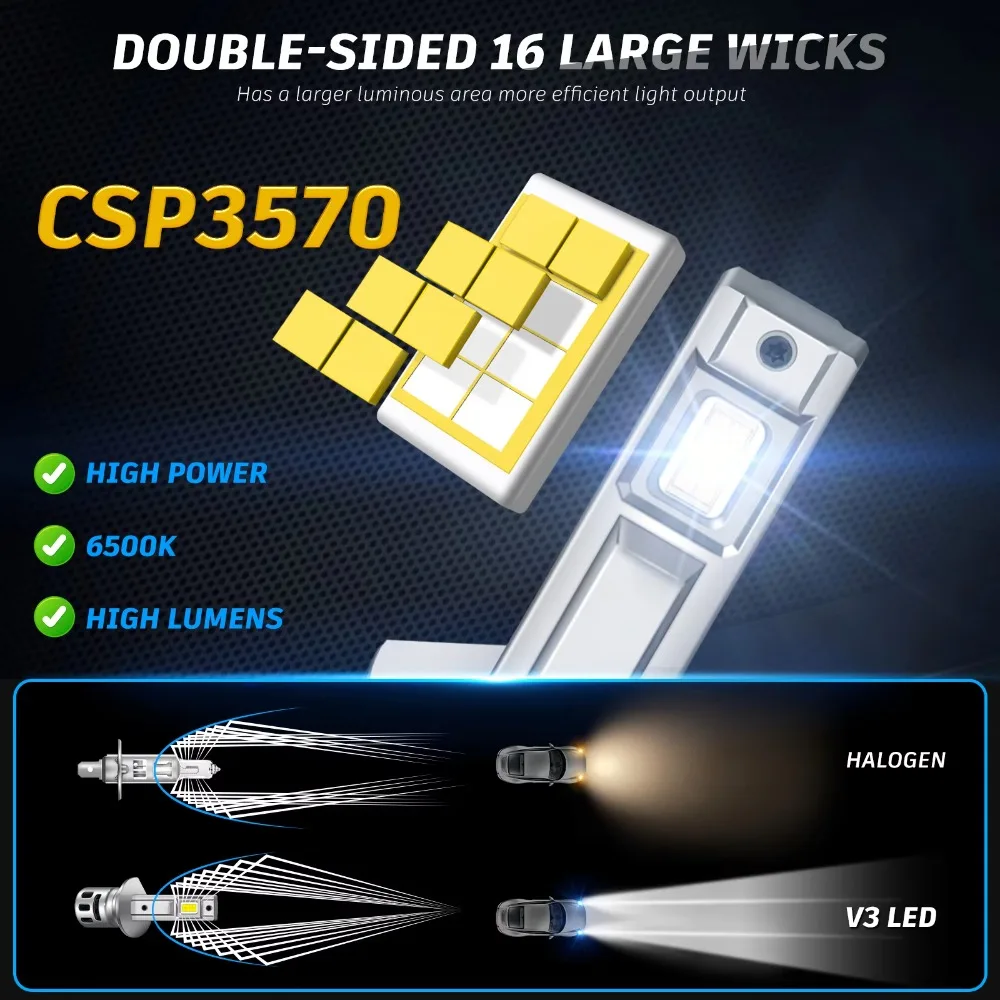 2개입 CANBUS 헤드라이트 H1 LED 전구 30000LM 110W 고출력 자동차 안개등 6500K 12V LED 헤드램프 주행등