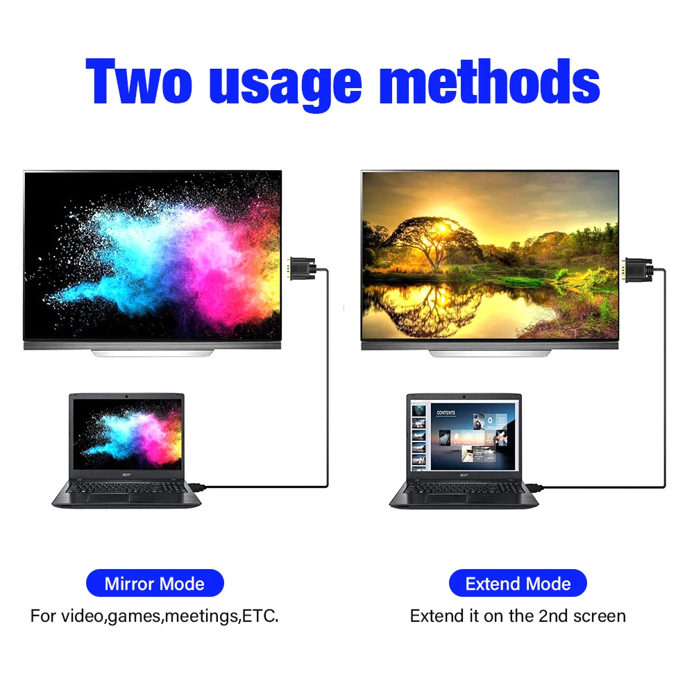 High-Definition HDMI to VGA Cable Converter Adapter – Multiple Lengths Available
