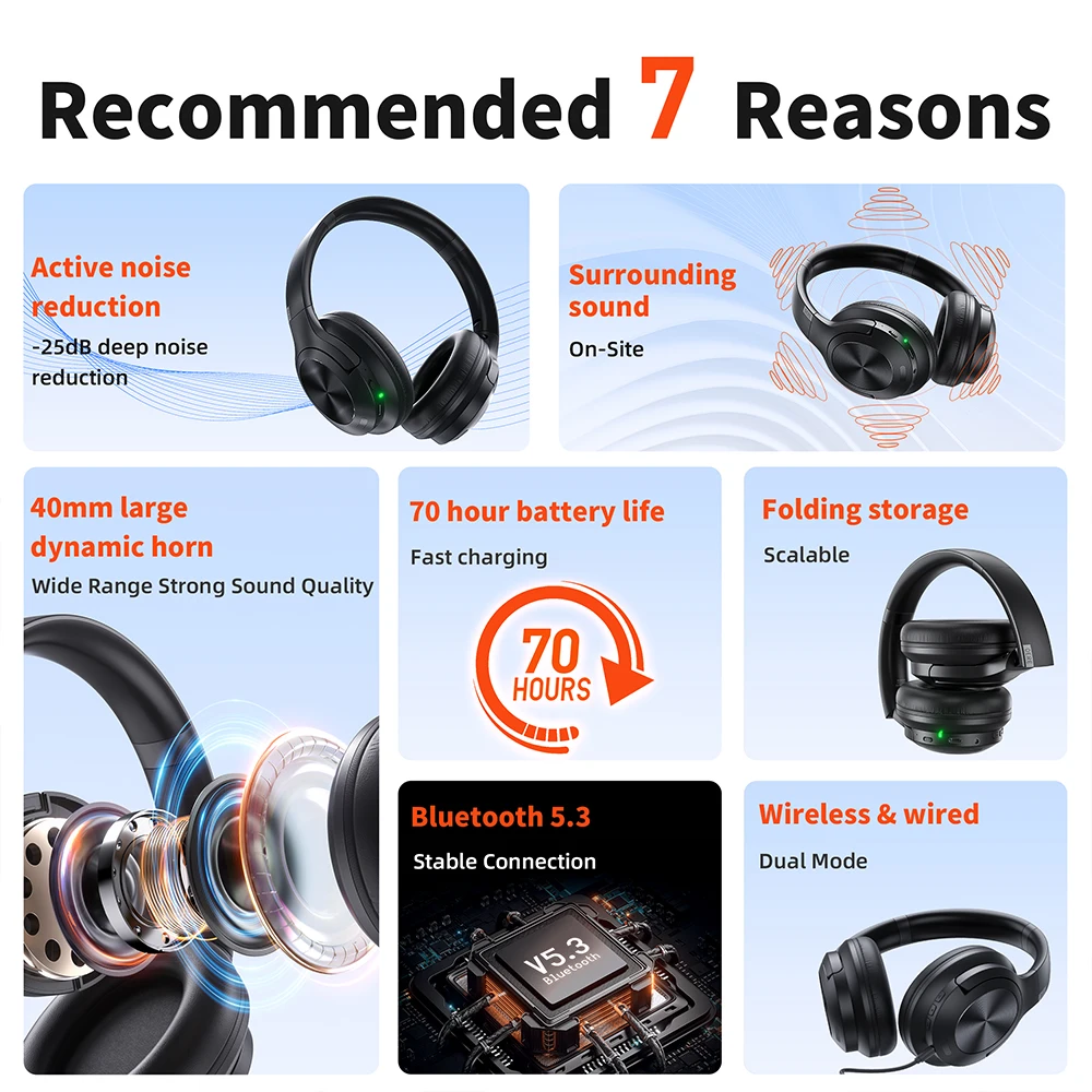   QERE E80 ̾,  5.3, ANC  ĵ, ػ ,  ̾ , 70H, 40mm ̹, 2.4G