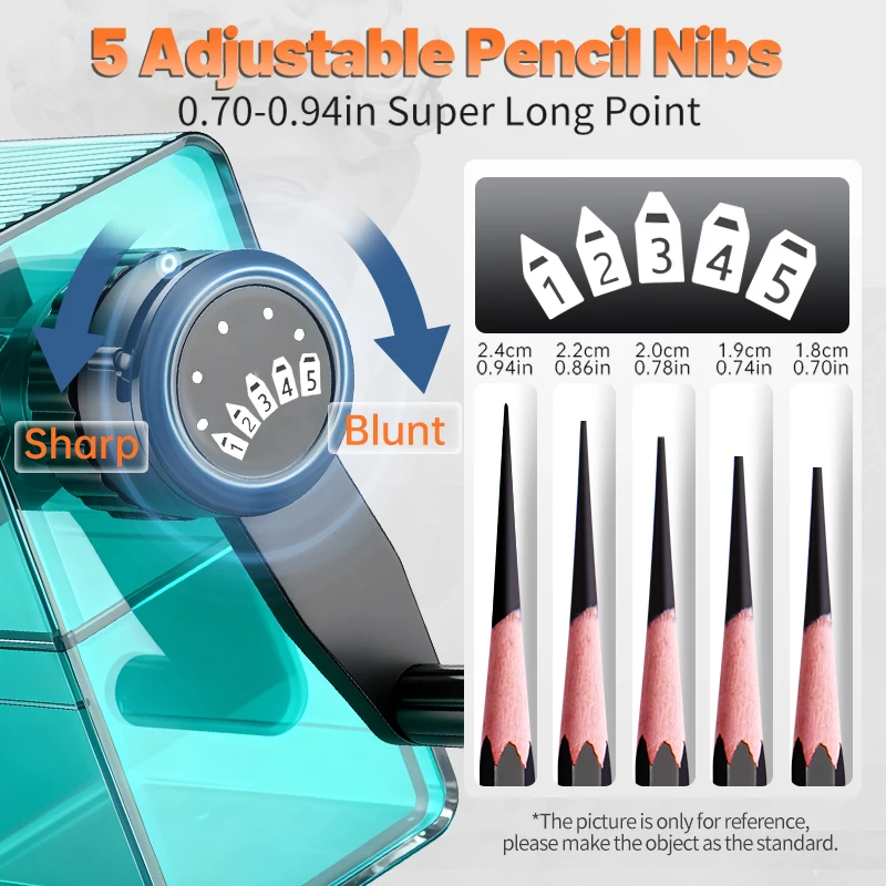 예술가를 위한 수동 연필깎이 1개, 조절 가능한 날카로움, 어린이를 위한 학교 용품, 교실 및 가정용, 생일 선물