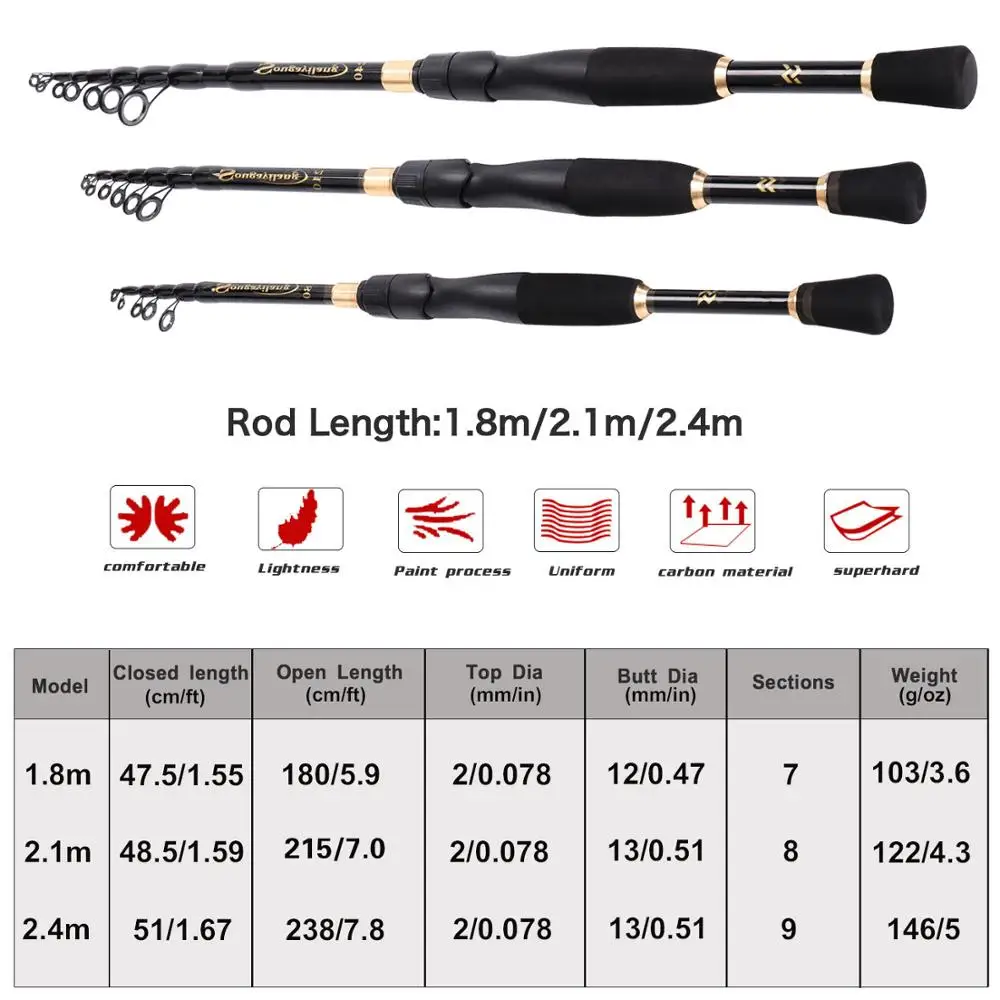 Ultralight Telescopic Spinning Rod 4