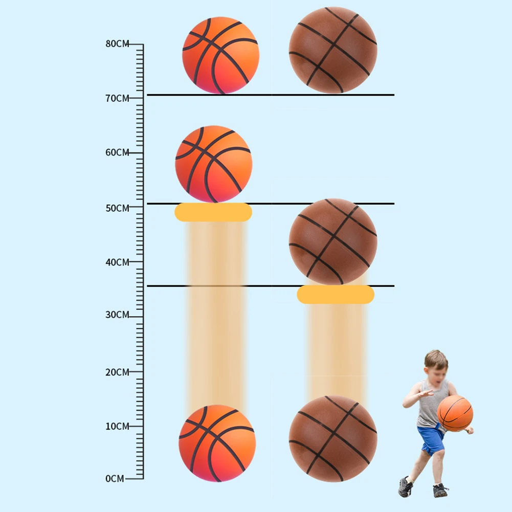 Basketball Balls Diameter 21/18/24cm Silent Basketball Foam Sports Ball Indoor