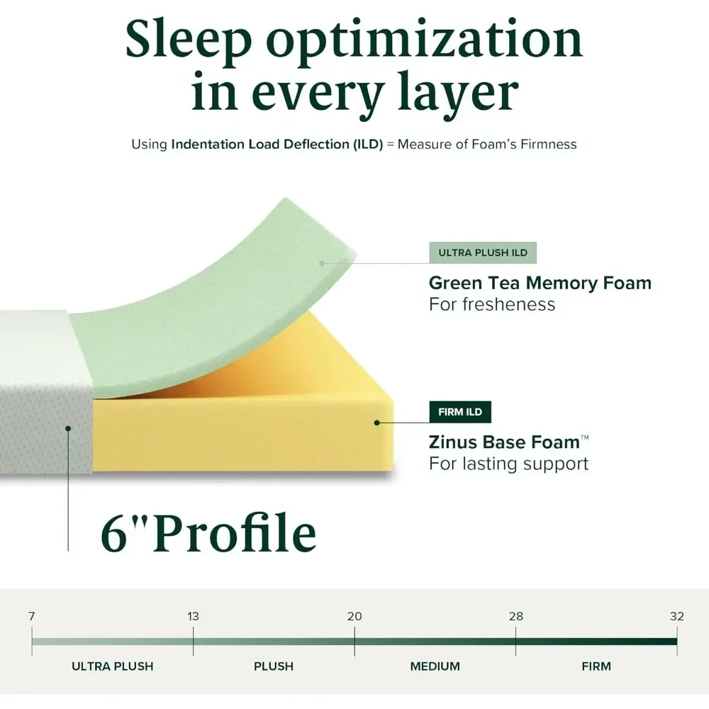 6 Inch Green Tea Memory Foam Mattress, Fiberglass Free, Sturdy Base Foam, CertiPUR-US Certified Bed-in-a-box, Free Shipping 5
