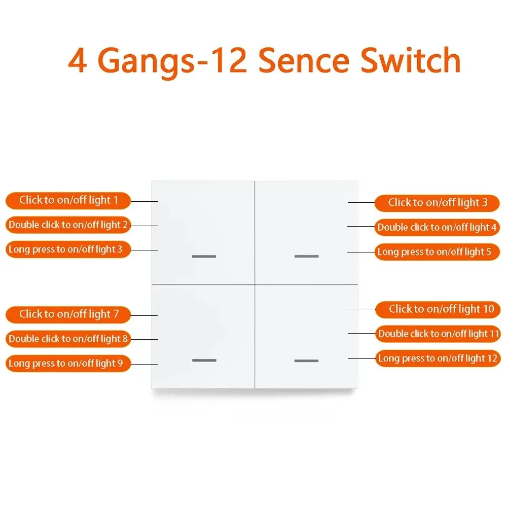 Smart ZigBee 4 Gang 12 Scene Switch Push Button Controller Support DeCONZ Zigbee2mqtt Home Assistant