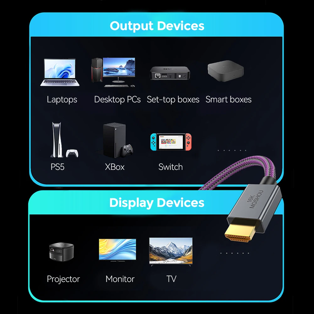 Ultra High-Speed 16K HDMI Cable with Dynamic HDR and eARC Support