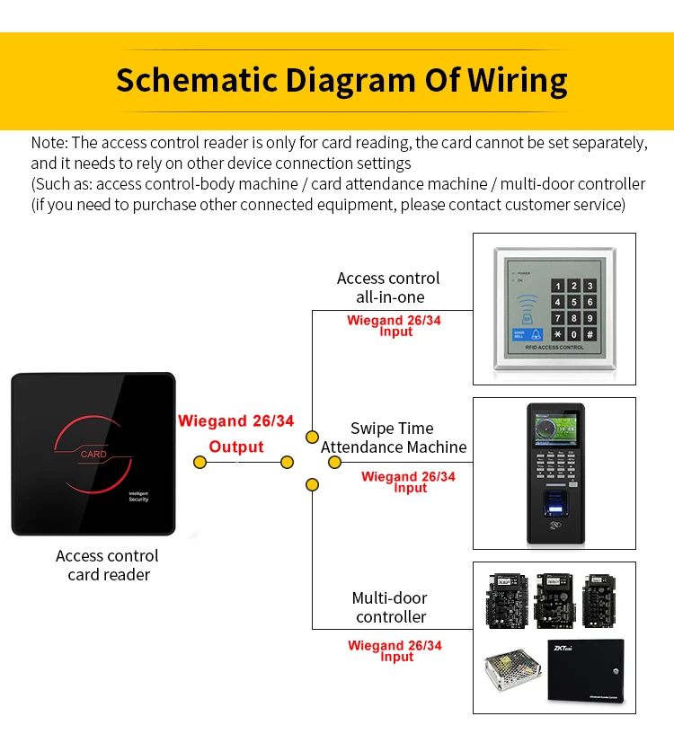 T886R Metal RFID Card 125Khz Proximity Card Access Control Slave Reader Wiegand