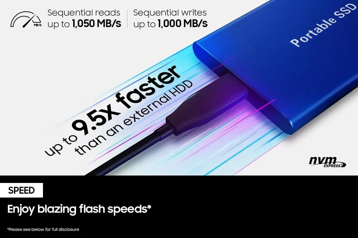 외장 하드 드라이브, 휴대용 SSD, 1TB, 2TB 하드 디스크 스토리지, 고속 외장 솔리드 스테이트 드라이브, USB 3.1, C 타입, PC, Mac, PS용