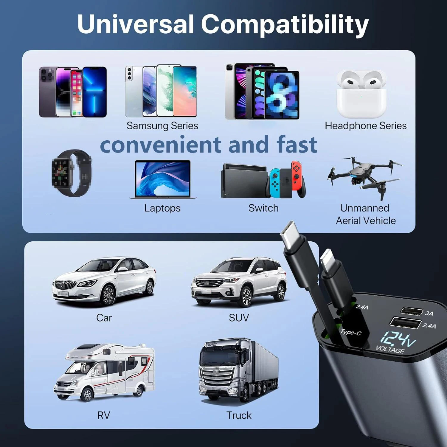 Versatile 4-in-1 Fast Charging Vehicle Charger with Retractable Cable and Dual USB Ports, 120W