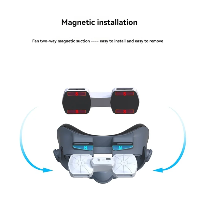 B67A For Meta Quest 3 Cooling Fan With Facial Interface Relieves Lens Fogging Air Circulation Face Cover For X3 Accessorie