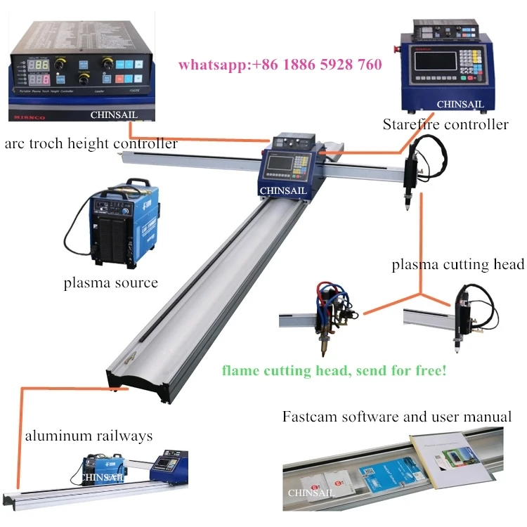 HOT!!!mini portable flame cutting machine 1325 1525 1530 1540 1560 cnc plasma cutting machine 2