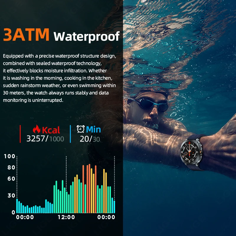 LIGE GPS Smart Watch Premium Military Bluetooth Call Outdoor Sports 3ATM Waterproof AMOLED 1.43 Inch Screen New Smartwatch Men