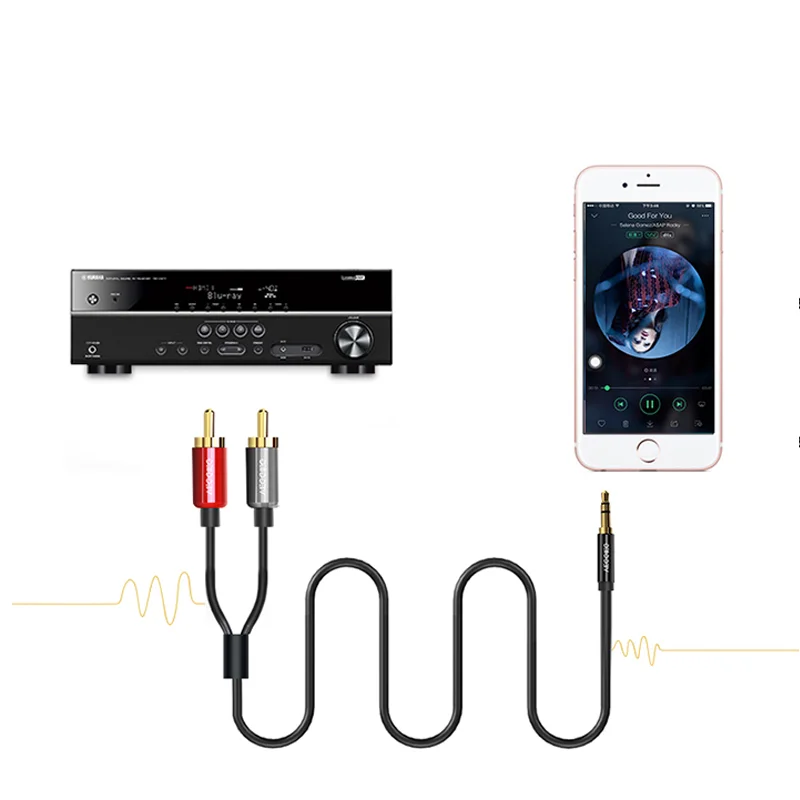 1/1.5/2/3/5M 2RCA  3.5mm   Aux ̺ 3.5mm -2RCA   й, TV PC  DVD Ŀ ڵ