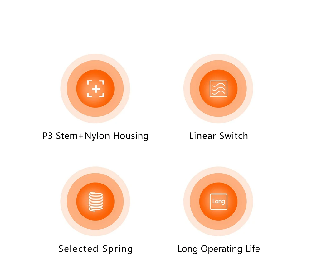 Computers e Electronics