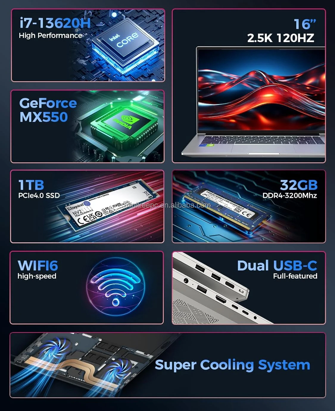 13TH Game Slim Laptop Notebook Intel Core i7 13620H 1360P 12450H NVIDIA MX550 WIFI5 2xType-C HD2.0 Personal Business Computers 3