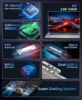 13TH Game Slim Laptop Notebook Intel Core i7 13620H 1360P 12450H NVIDIA MX550 WIFI5 2xType-C HD2.0 Personal Business Computers 3