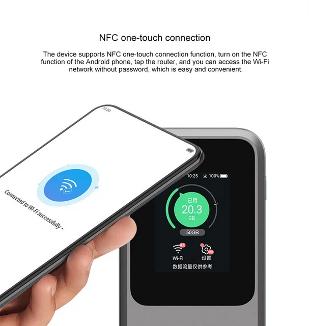 Router Portatile ZTE U50 Pro 5G - Hotspot WiFi 6, Batteria 10000mAh - Foto 7