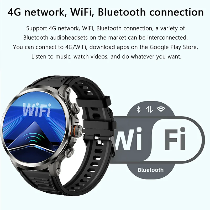 Android Smartwatch Google Play Music Wear Os Android Smartwatch