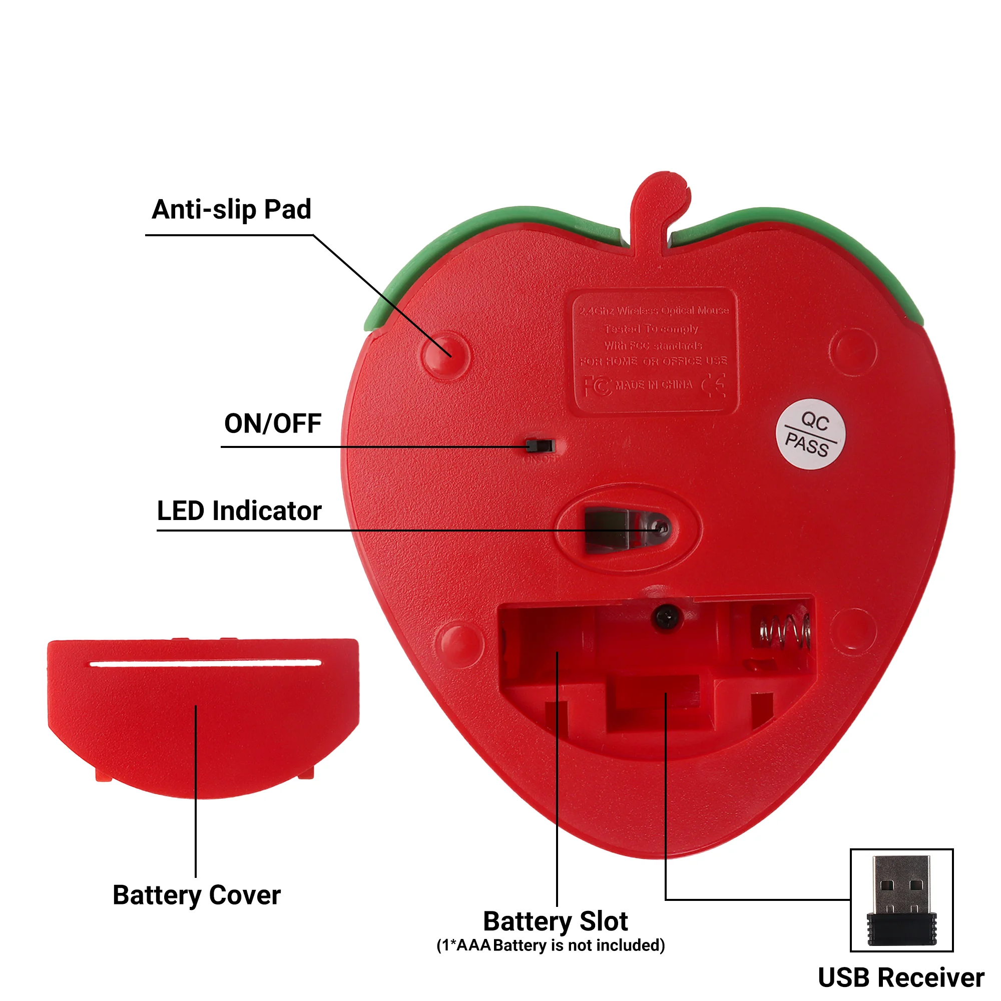 dsc-products