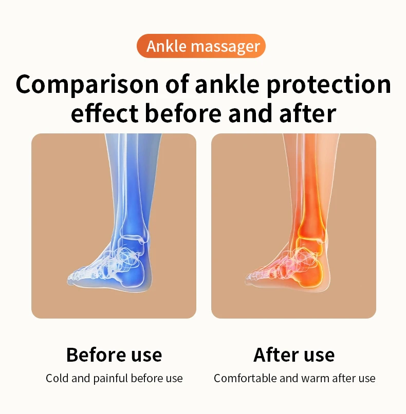 Electric Foot And Knee Massager With Vibration And Heat Therapy_voghion.com