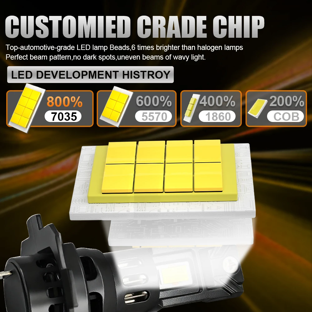 2PCS H7 LED 헤드라이트 전구 매우 안정적인 고출력 1000W 칩 IP68 방수 자동 헤드램프 슈퍼 브라이트 눈부심 방지 안개등