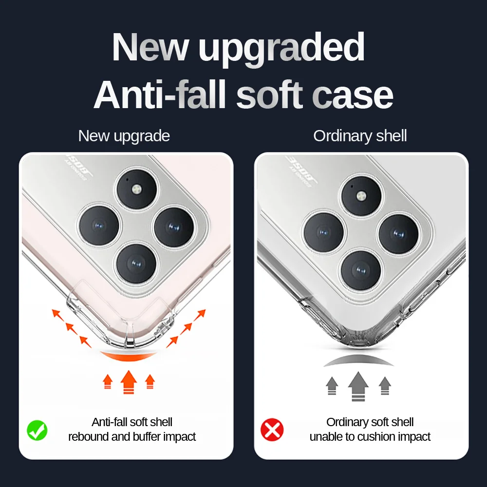 Clear Airbags Soft Cover with Camera Lens Protection