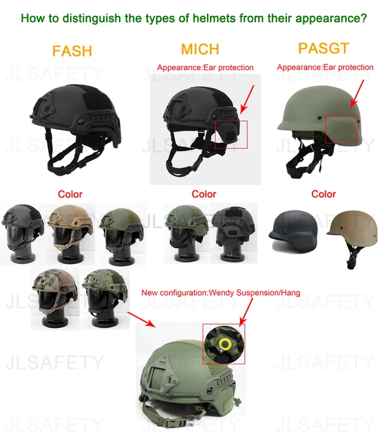 未使用【防弾ヘルメット】MICH2000 実物防弾NIJ3A ウクライナ軍 本物の