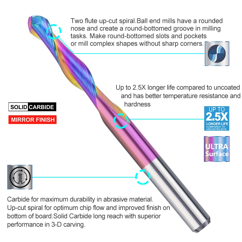 Рисунок 2 - XCAN Фреза двухзаходная сферическая для алюминия 3