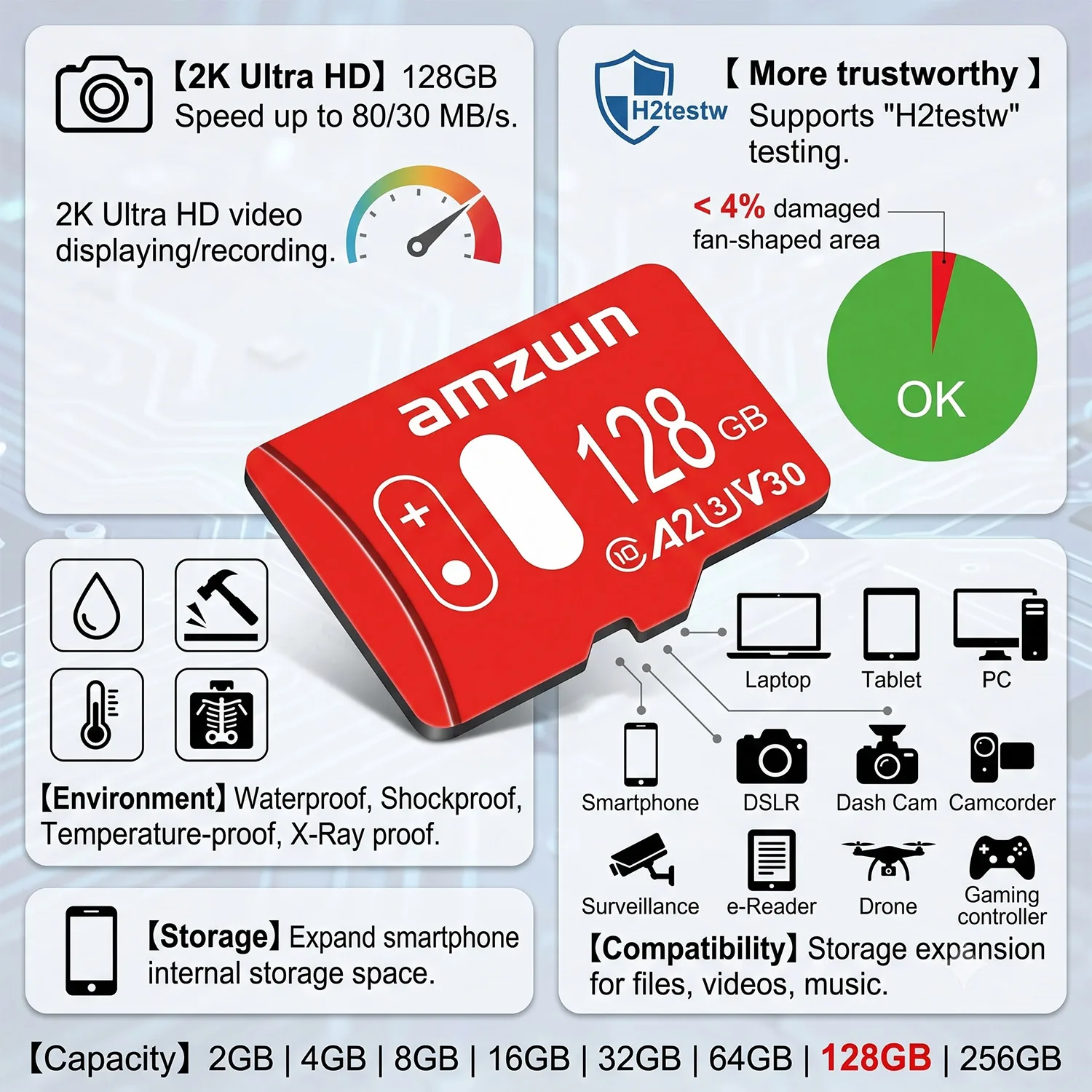 마이크로 TF/SD 카드 고속 미니 SD 메모리 카드 클래스 10 마이크로 TF 플래시 USB 펜 드라이브 카드 V30 A2 32GB 64GB 128GB 스마트폰용