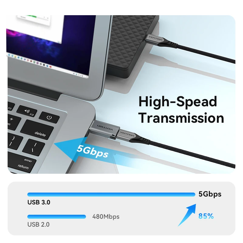 Usb to type c adapter,type c adapter Vention USB C Adapter USB 3.0 2.0 Male to Type C Female Converter cable for Laptop Samsung S20 Xiaomi 10 Earphone Adapter