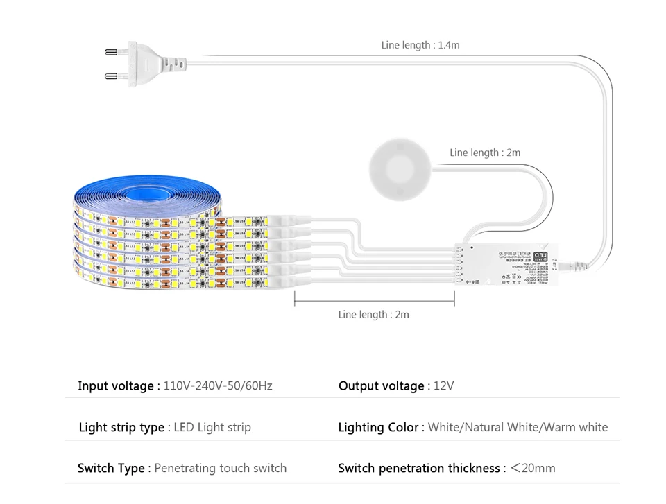 Description Picture 3 of item1-10Pcs LED Under Cabinet Light Penetrable Wood Dimmable Touch Sensor SMD2835 120LEDs/m Lamp Tape DIY Display Closet Backlight