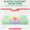 Talalay-High Antibacterial Natural Latex Pillow, Orthopedic Neck Support, Cervical Vertebra, Neck Care, Beding Large Sleepers 5