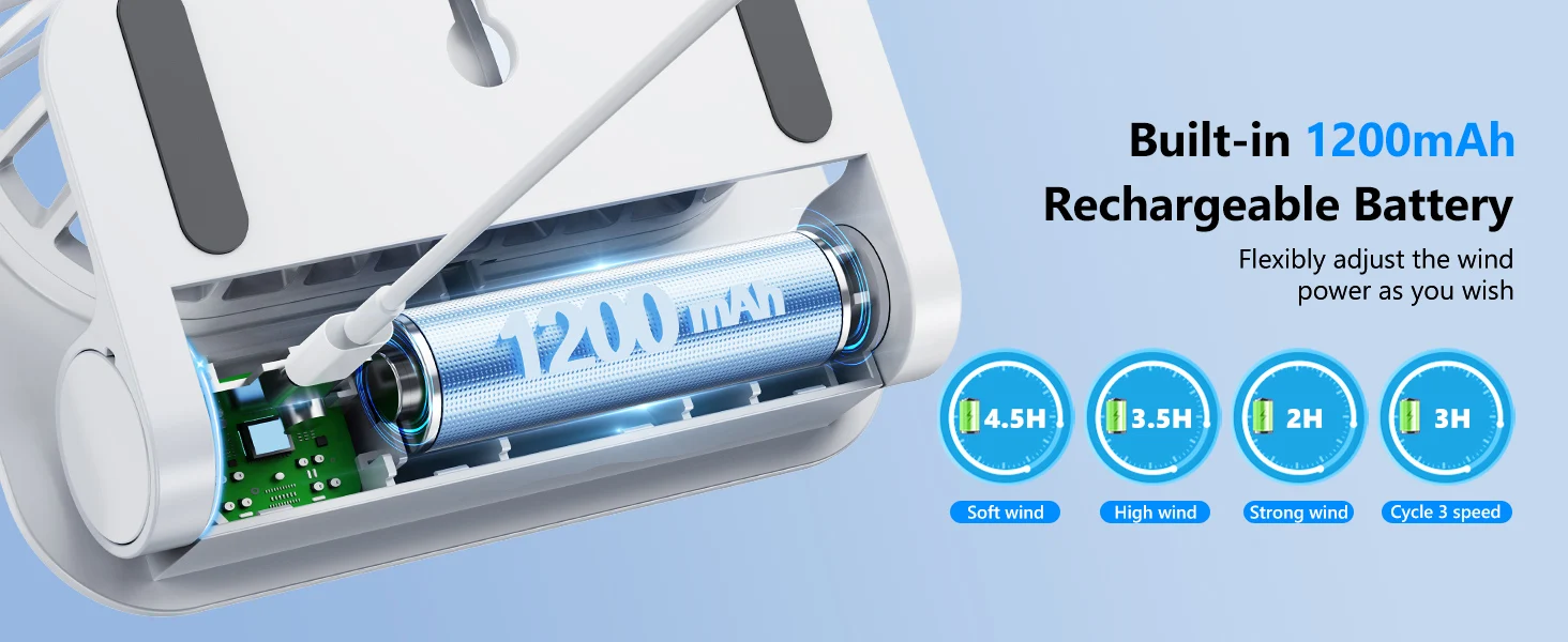 Portable Magnetic Air Cooling Fan Mounting Capabilities
