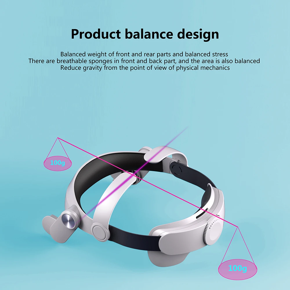 Quest2 Elite Adjustable Head Strap Increase Supporting Reduce Pressure Improve Comfort-Virtual For Oculus Quest 2 VR Accessories