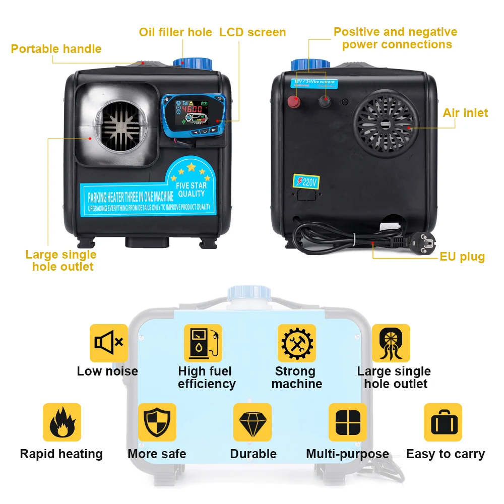 ׷̵ 3  1    LCD ġ, ڵ  RV ķ    , 12V, 24V, 220V