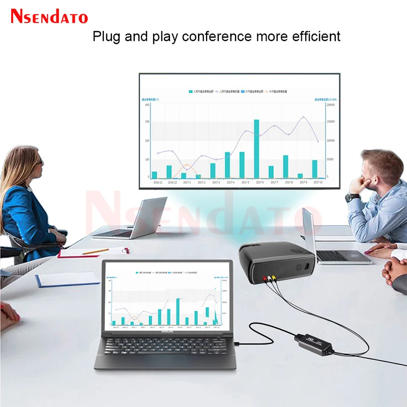 AV2HDMI HDMI2AV Video Converter RCA AV to HDMI-compatible Converter HDMI-compatible to RCA AV Converter Support NTSC PAL