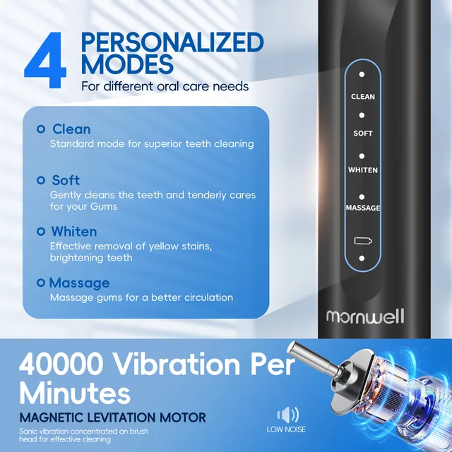 Electric Toothbrush 8 Brush Heads Sonic Electric Toothbrush with 40000VPM Deep Clean 4 Modes Rechargeable for Adults 2