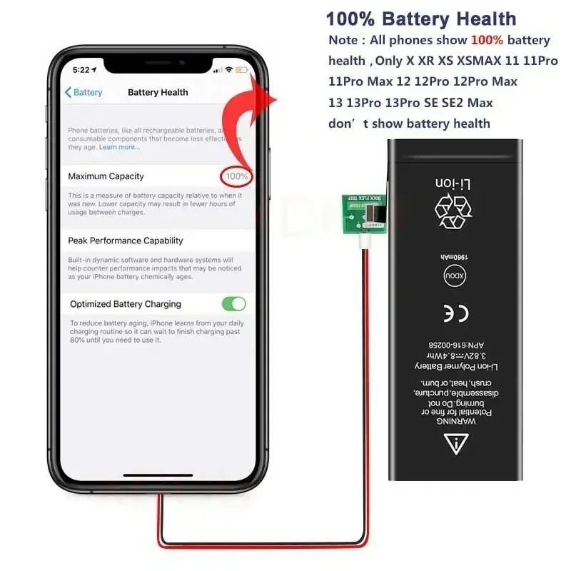 

100% New Original Zero-cycle Battery for IPhone SE3 2022 2018mAh Mobile Phone Bateria Tool Sticke