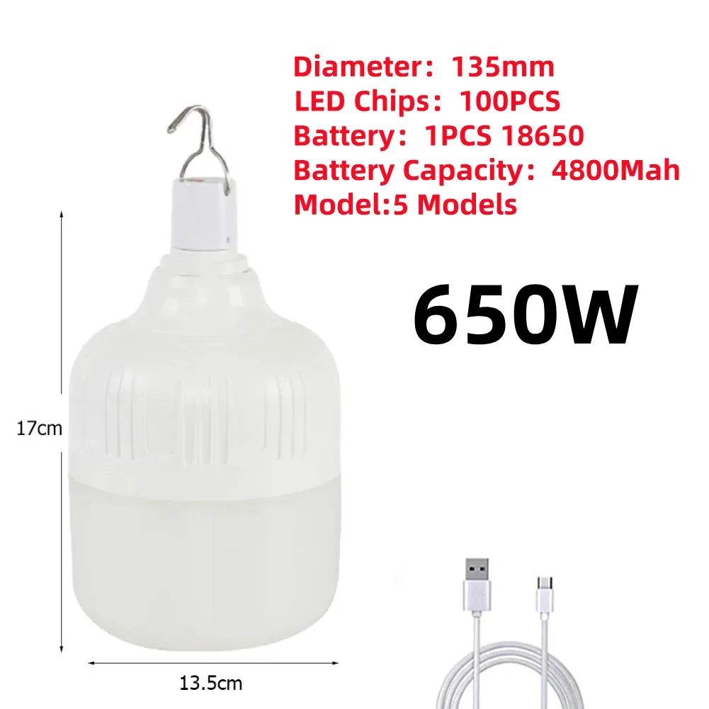 135mm 650W