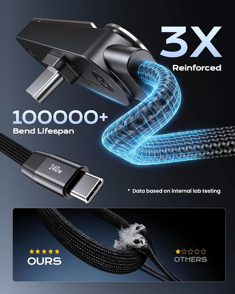 1-2Pcs 240W Super Fast Charging USB PD TypeC Data Cable With Folding Stand Universal Game Charger Cord For iPhone 17 Samsung mi 4