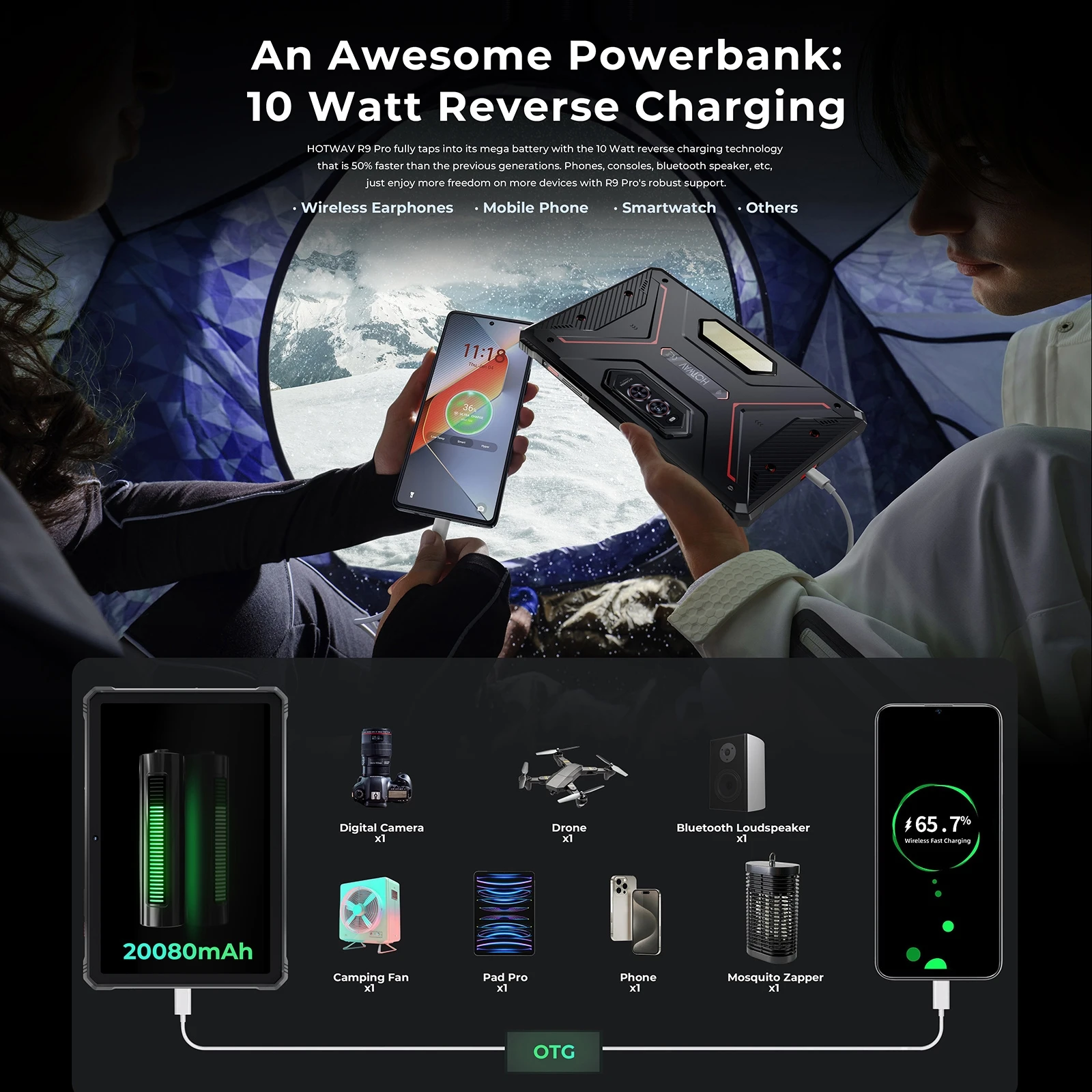 HOTWAV R9 Pro 4G Rugged Tablet 6GB+256GB 20080mAh 11 inch Android 14 Battery Unisoc T606 Octa Core Global Version Camping light