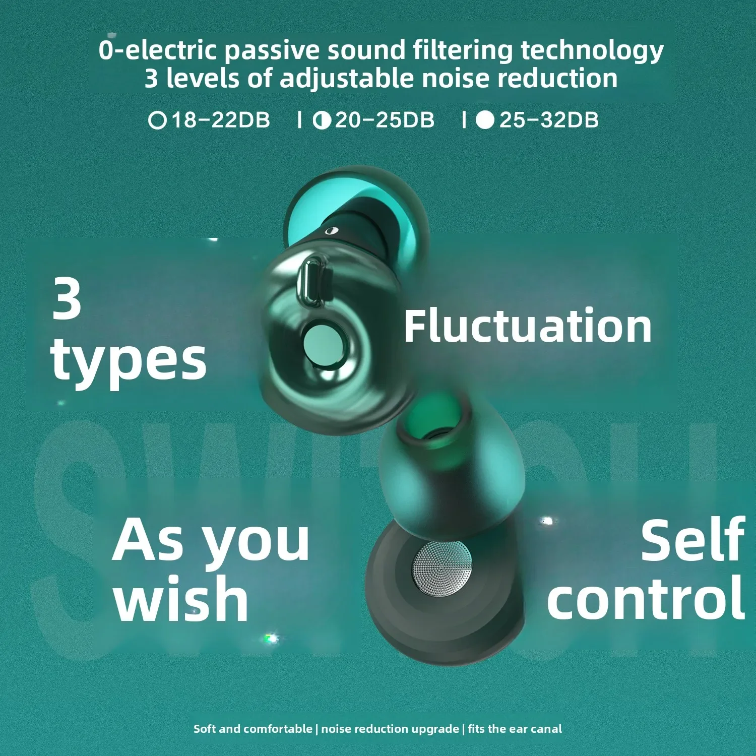 Adjustable Noise-Reducing Earplugs with Sound Insulation