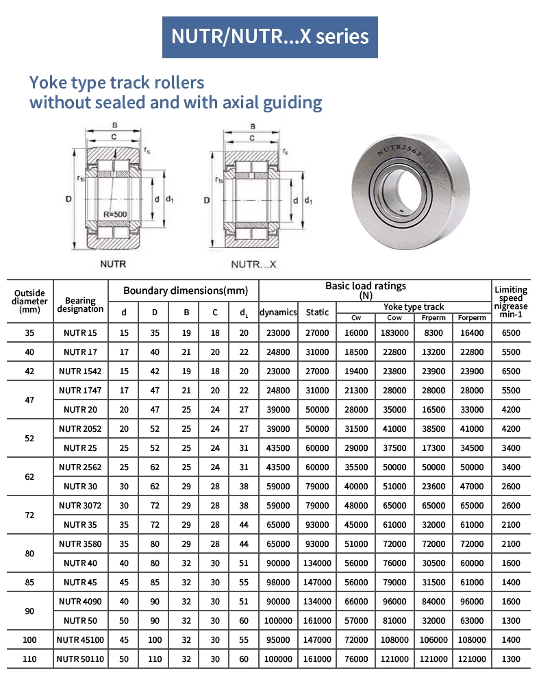 1PC 2PCS 4PCS Unterstützung Roller Nadellager NATR NUTR NATV 5 6 8 10 12 15 17 20 25 30 35 40 45 50PP – Detail 3