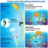 Snorkel Set, Mask Fins Snorkeling Gear for Anti-Fog Swim Goggles 180 Panoramic View Dry Top Snorkel and Dive Flippers Combo wit