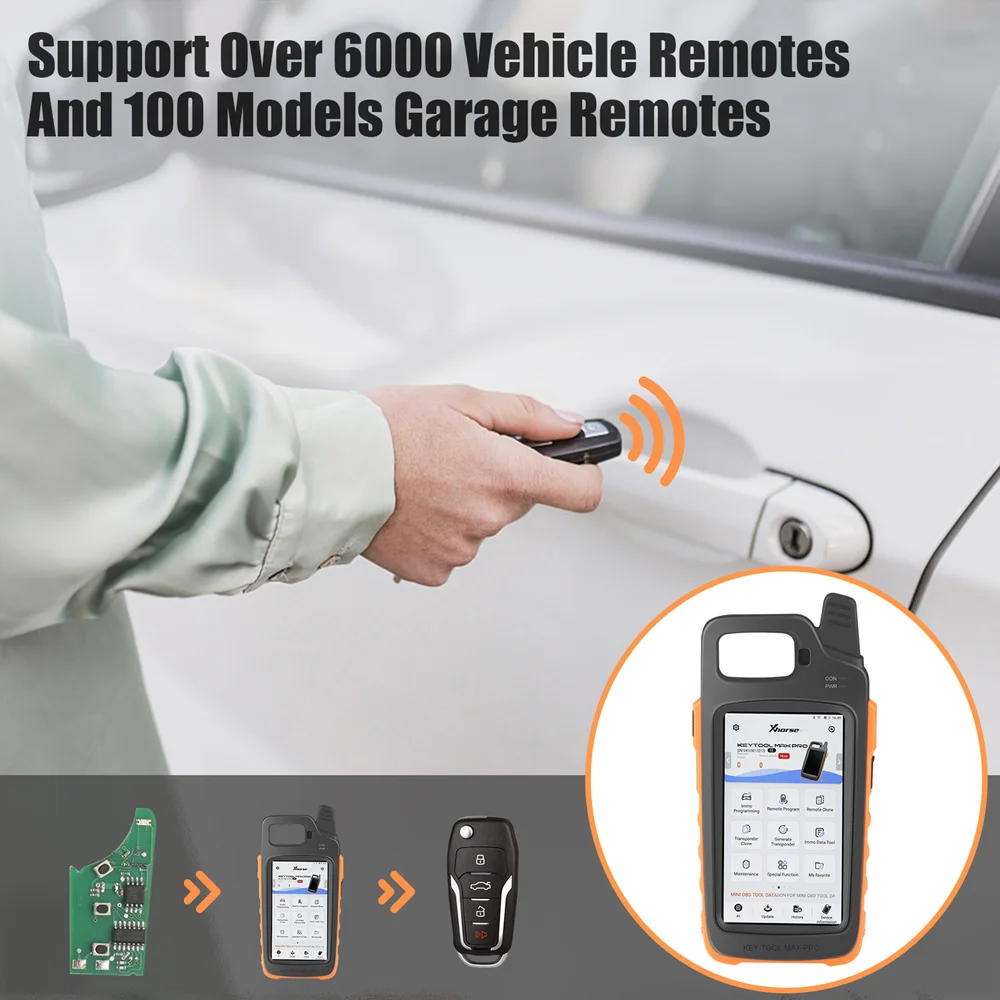 Xhorse VVDI 키 도구, Max Pro, 미니 OBD 도구 기능 지원, 전압 및 누설 전류 읽기