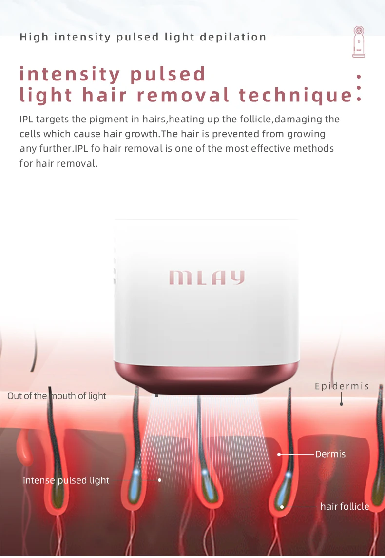 Mlay T10 Laser Hair Removal Ice Sapphire Painless Epilator Permanent