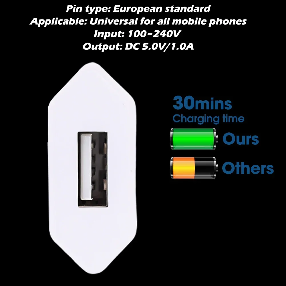 1-5Pcs Mini Universal 5V 1A EU Plug USB Wall Phone thumbnail 9