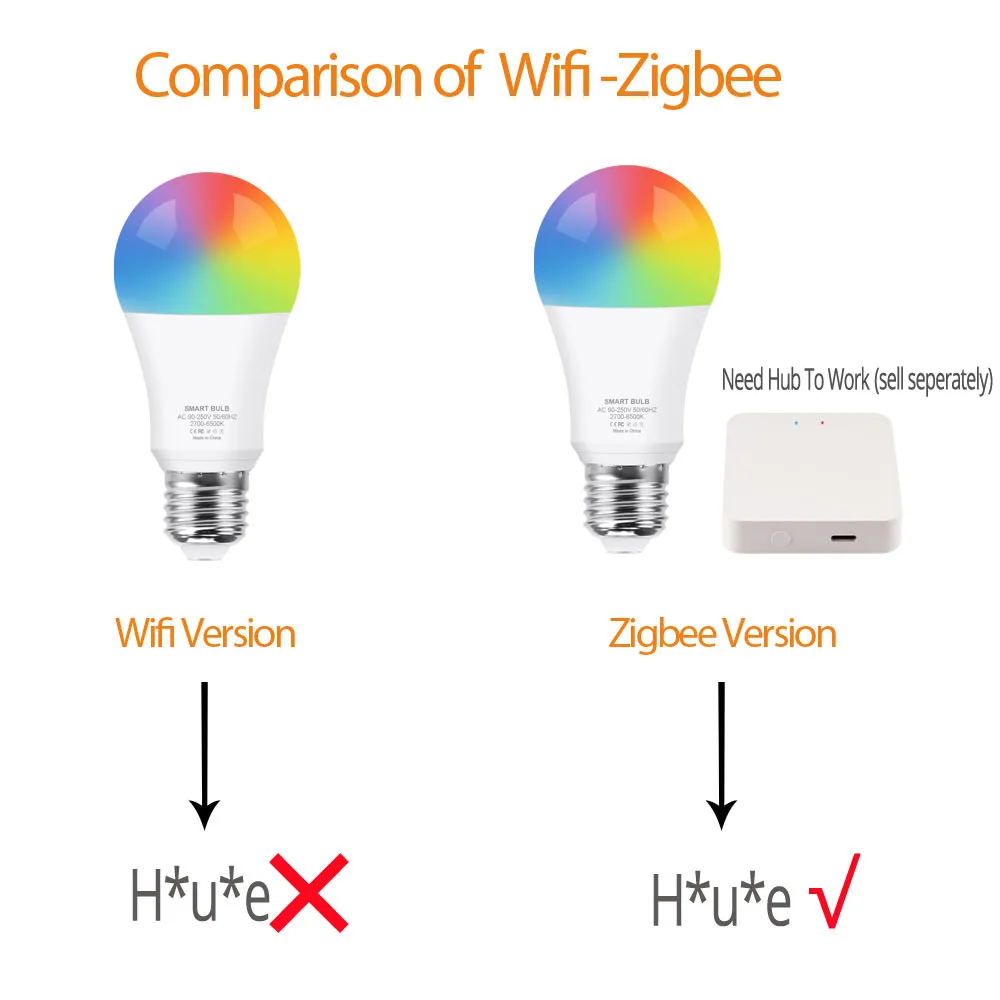 15W Smart Bulb Wifi Zigbee E27 GU10 E14 RGB+WW+CW Colorful Smart Home Led Light Lamp Tuya App Voice Control by Alexa Google Home